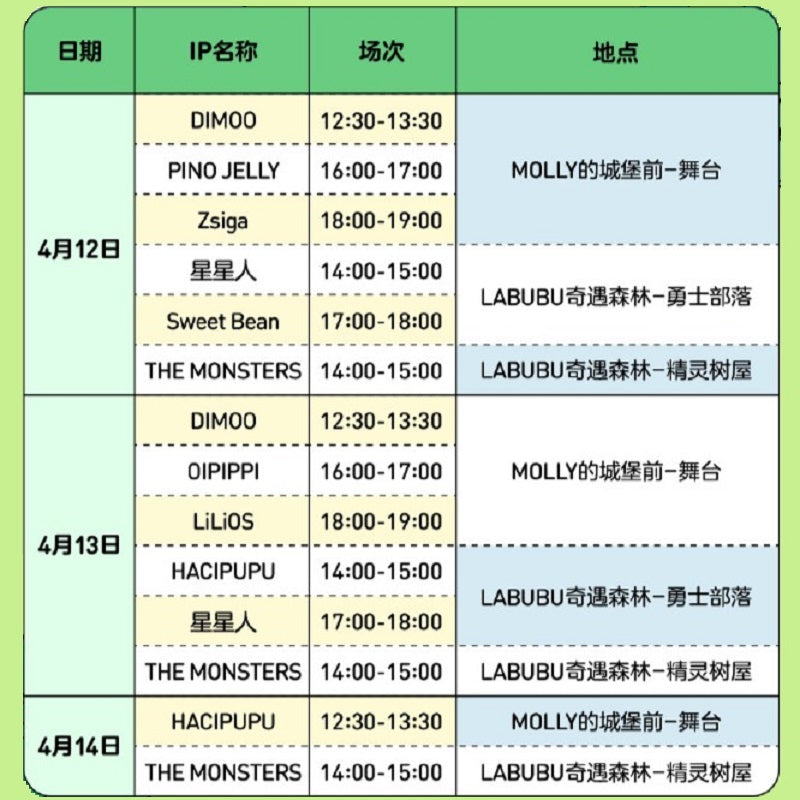 POPMART POP TOY SHOW PTS 2024 Beijing, New Drops & Artist Signings