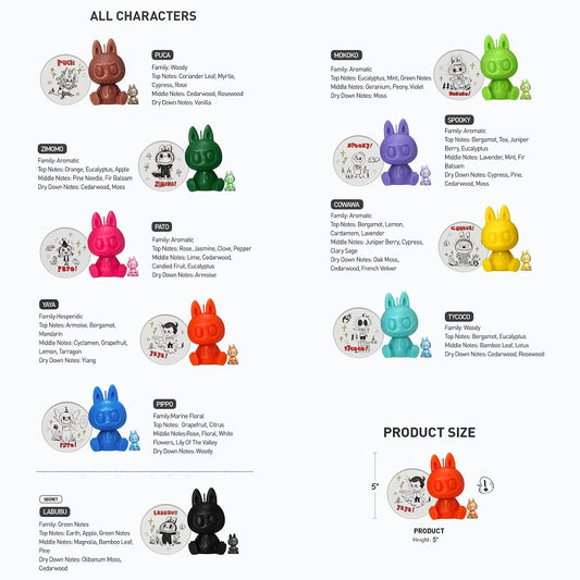 POP MART THE MONSTERS 10th Anniversary Scented Candle w/ Hidden Labubu Figure