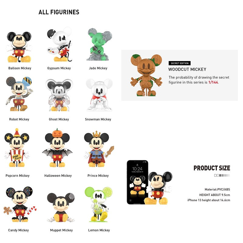 POP MART Disney 100th anniversary Mickey Ever-Curious Series Figures