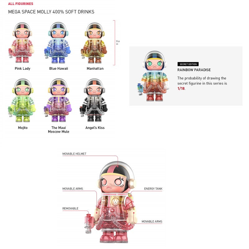 POPMART MEGA COLLECTION 400% SPACE MOLLY Soft Drink Series (Mojito)