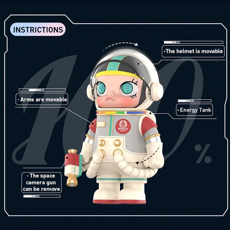 POPMART KENNYSWORK Mega Collection 100% Space Molly (#10 Earth Daughter) Secret Chase