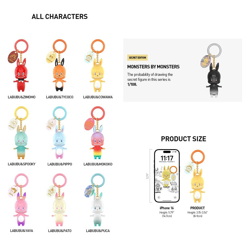 POPMART Labubu THE MONSTERS 10th Anniversary Figures 2026 