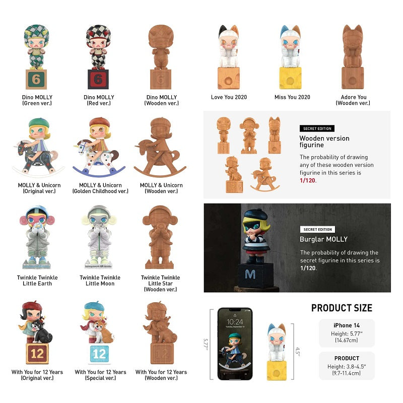 retro 5 2020 release